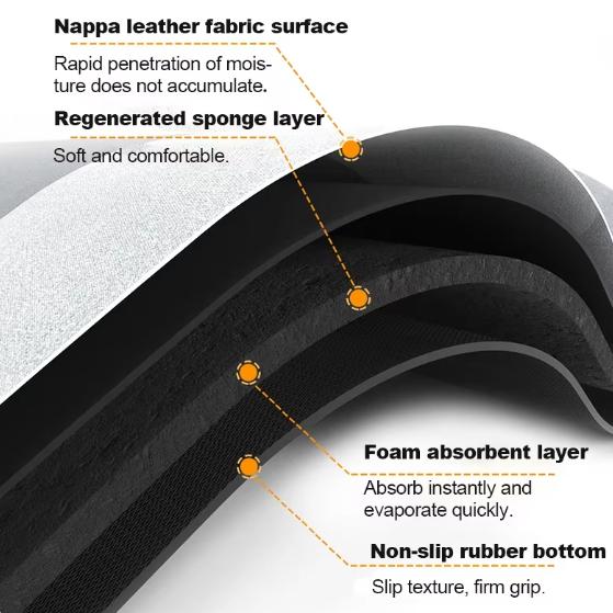 Water Absorber Home Mat