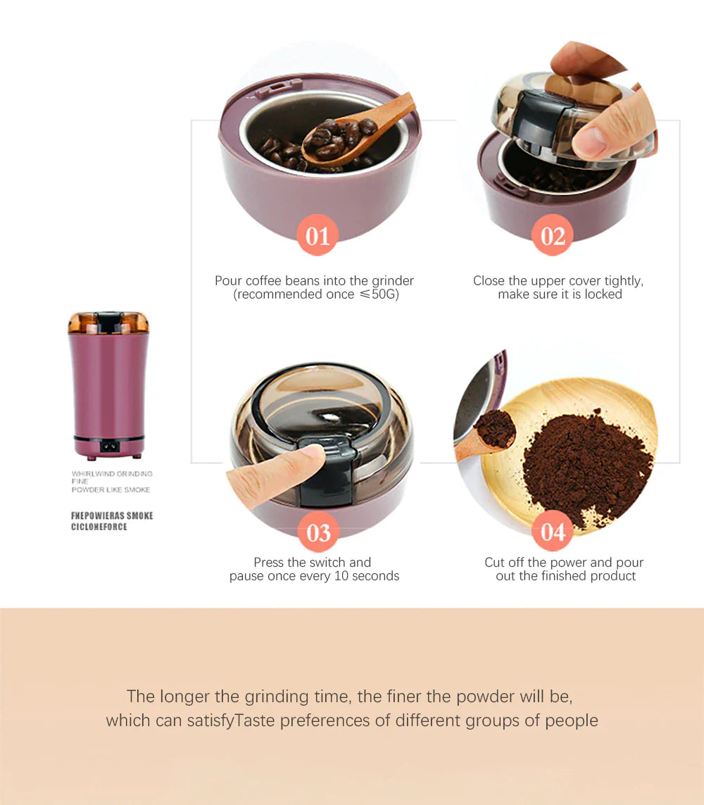 Electric Food Grinder