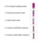 5 in 1 Hot Air Brush